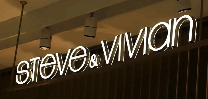 LED Backlit Letters