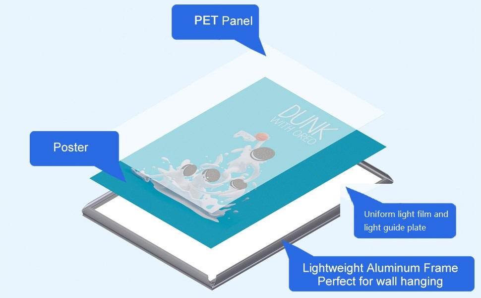 Light Up Poster Frame